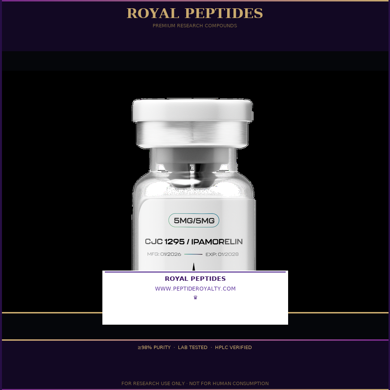 CJC-1295 No DAC + Ipamorelin 5MG/5MG